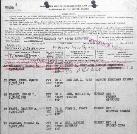 Rijndam passenger list